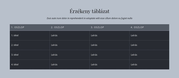 Érzékeny táblázat HTML Sablon