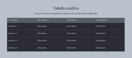 Tabella Reattiva