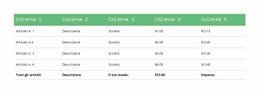 Generatore Di Siti Web Multiuso Per Tavolo Classico Con Testata Verde