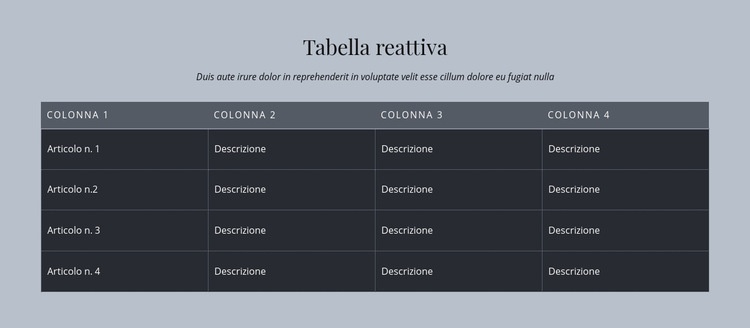 Tabella reattiva Costruttore di siti web HTML