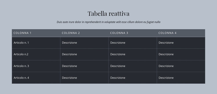 Tabella reattiva Mockup del sito web