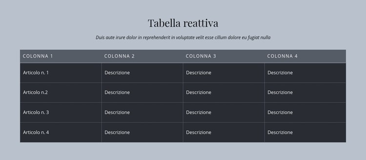 Tabella reattiva Modello CSS
