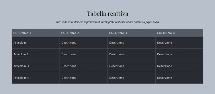 Tabella reattiva Modello HTML