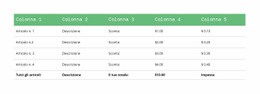 Tavolo Classico Con Testata Verde - Miglior Modello HTML5