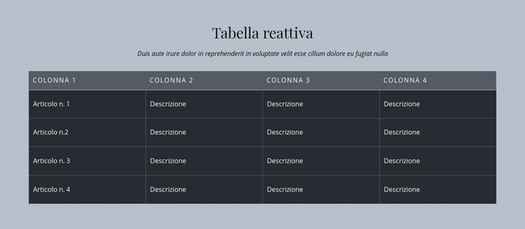 Tabella reattiva Modello HTML5