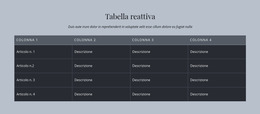 Tabella Reattiva - Modello Joomla 2024