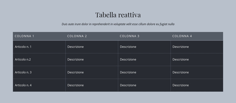 Tabella reattiva Modello Joomla