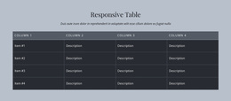 Responsive Table - Best Joomla Website Builder