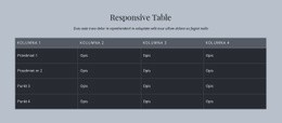 Responsive Table - Łatwy Kreator Stron Internetowych