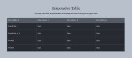 Responsive Table