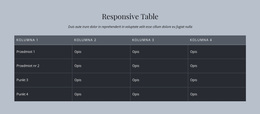 Najbardziej Kreatywny Motyw WordPress Dla Responsive Table