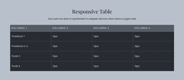 Responsive Table - Szablon Strony HTML