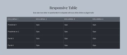Responsive Table Szablon Responsywny HTML5