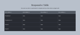 Responsive Table - Prosty Szablon Strony Internetowej