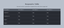 Responsive Table