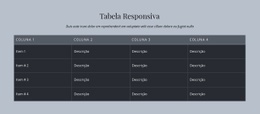 Tabela Responsiva - Construtor De Sites Fáceis