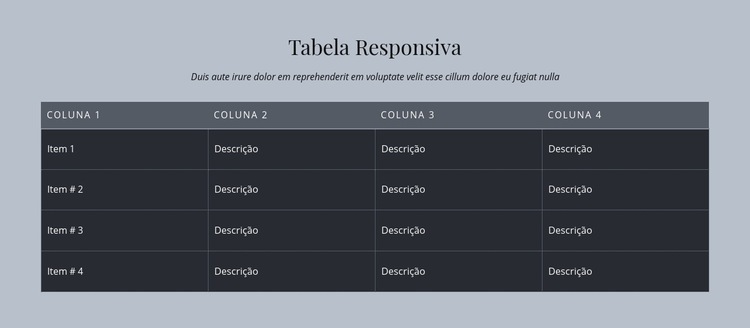 Tabela Responsiva Construtor de sites HTML