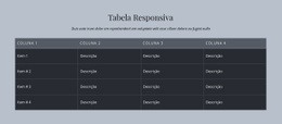 Tabela Responsiva