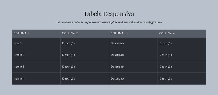 Tabela Responsiva Template CSS