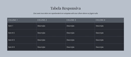 Tabela Responsiva - Modelo De Página HTML