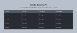 Tabela Responsiva