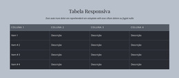 Tabela Responsiva - Modelo De Site Simples
