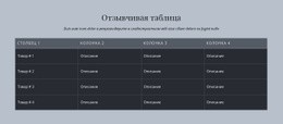 Отзывчивая Таблица - Универсальный Веб-Дизайн