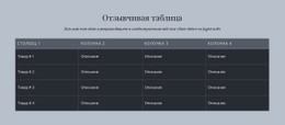 Отзывчивая Таблица