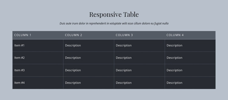 Responsiv tabell Html webbplatsbyggare