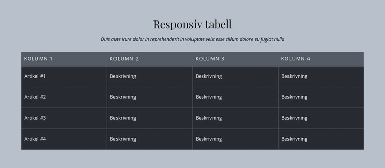 Responsiv tabell CSS -mall