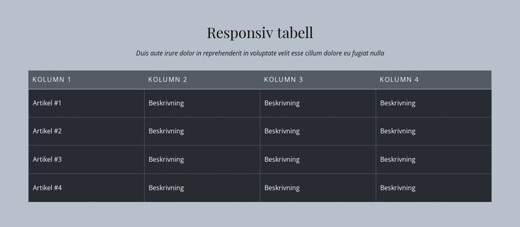 Responsiv tabell Hemsidedesign