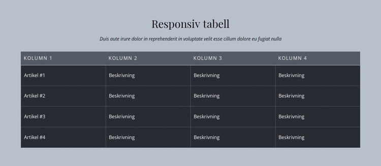 Responsiv tabell HTML-mall