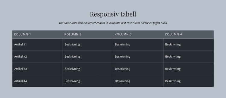 Responsiv tabell Mall