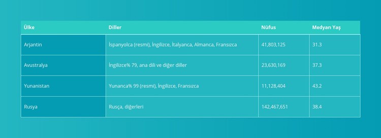 Gradyanlı Tablo Web sitesi tasarımı