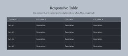 Responsive Table