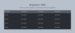 Responsieve Tafel - Eenvoudige Websitebouwer