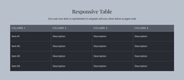 Responsive Table