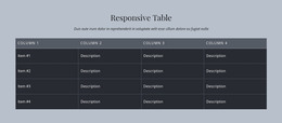 Most Creative WordPress Theme For Responsive Table