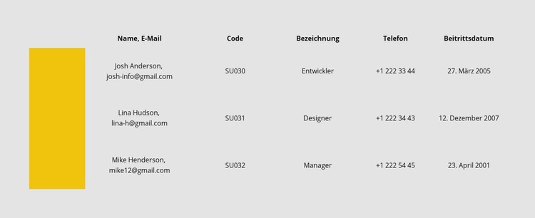 Tabelle mit Farbreihe HTML Website Builder