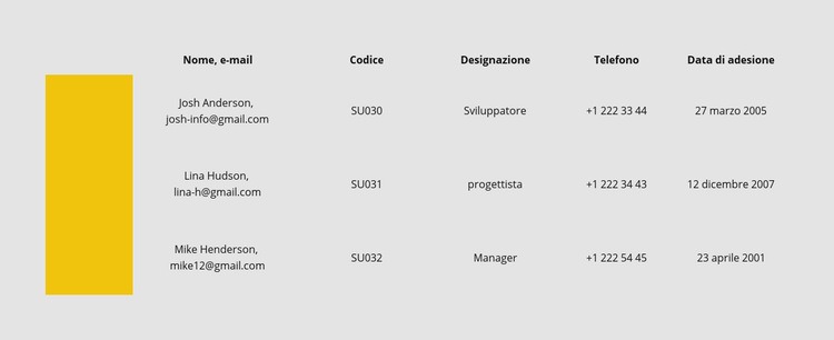 Tabella con riga di colore Costruttore di siti web HTML