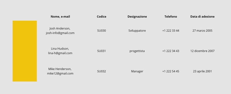 Tabella con riga di colore Modelli di Website Builder