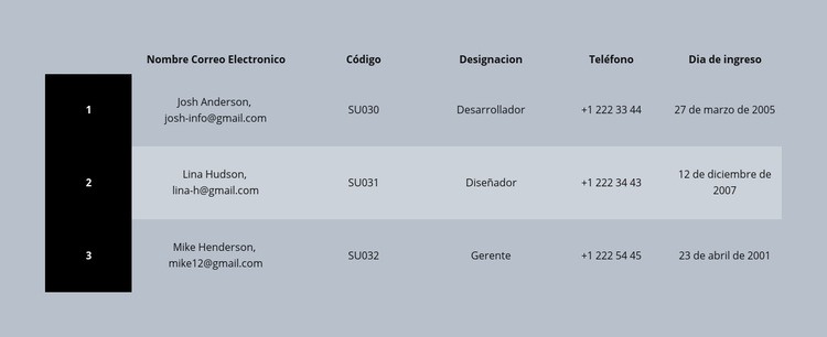 Mesa de negocios de color Creador de sitios web HTML