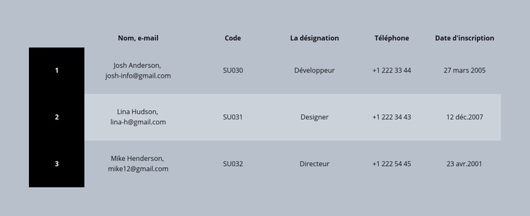 Table d'affaires couleur Modèles de constructeur de sites Web