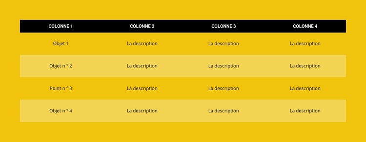 Table des couleurs Modèle HTML5