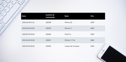 Avantages dans les tableaux - Modèle HTML par Nicepage
