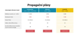 Propagační Plány – Šablona Stránky HTML