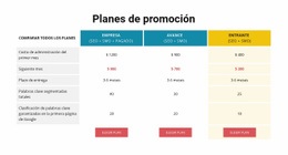 Planes De Promociones: Página De Destino De Alta Conversión