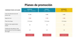 Diseño CSS Para Planes De Promociones