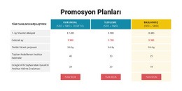 Promosyon Planları