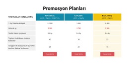 Promosyon Planları